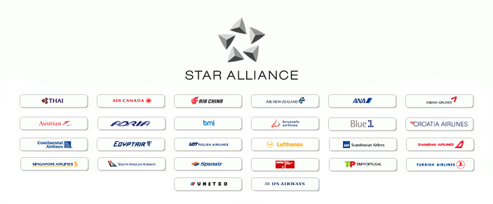 Blue1 on osa Star Alliancea